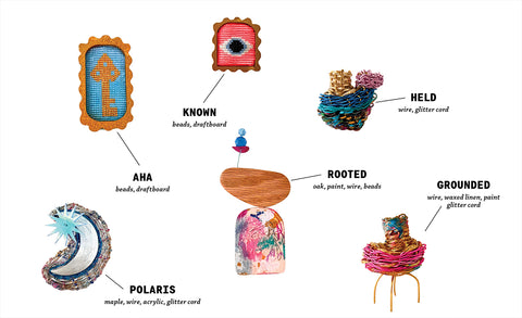 Portals to Knowing